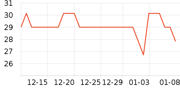 ����������������ˮ����ʷ�۸�