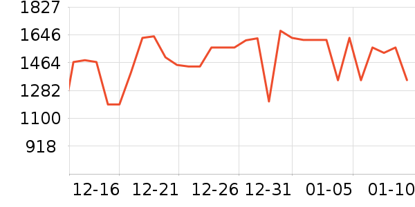 �����ͨ��Ͱ/�ǰ���ʷ�۸�