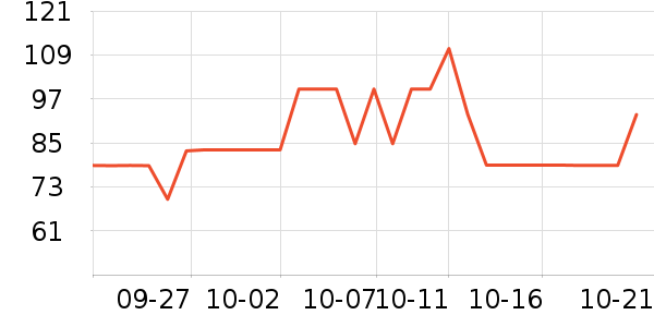 �춹��Ʒ���� ��ʷ�۸�