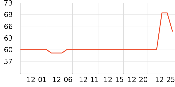 361����Ӿ�þ���ʷ�۸�