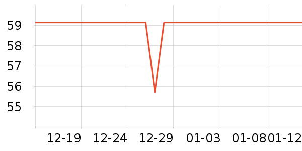 ������������ʷ�۸�