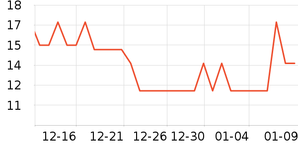 С¹��������/���߰���ʷ�۸�