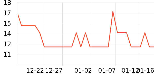 С¹��������/���߰���ʷ�۸�