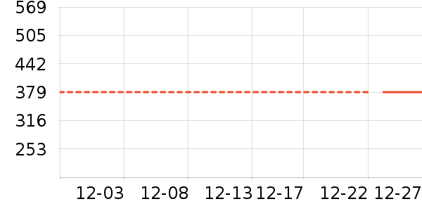 ���ϴ�˹�˶�Ь��ʷ�۸�