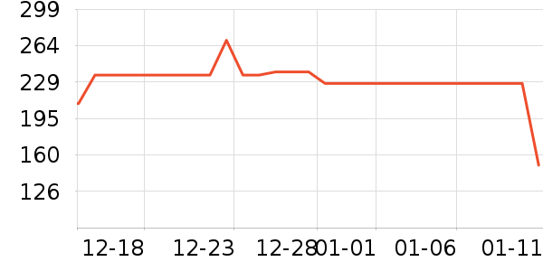 �����˶�Ь��ʷ�۸�