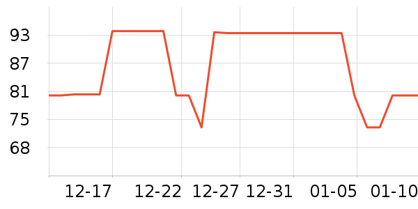 ���������о���о/����/��ͷ��ʷ�۸�