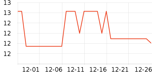 �����ֻ���Ĥ ��ʷ�۸�