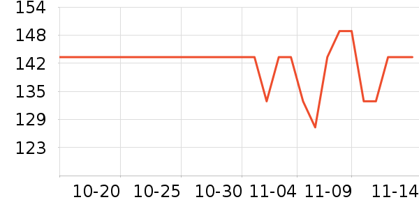 ŷ����������/ͥԺ����ʷ�۸�