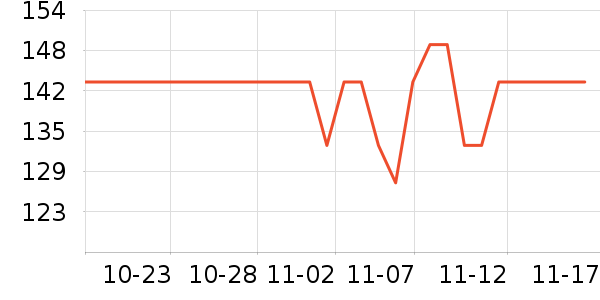 ŷ����������/ͥԺ����ʷ�۸�