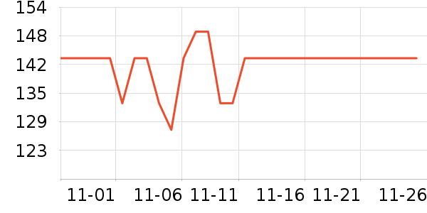 ŷ����������/ͥԺ����ʷ�۸�