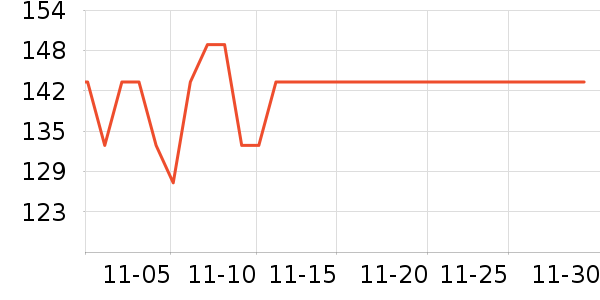 ŷ����������/ͥԺ����ʷ�۸�