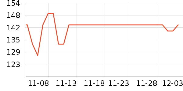 ŷ����������/ͥԺ����ʷ�۸�