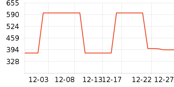 �ܱ�����������ʷ�۸�