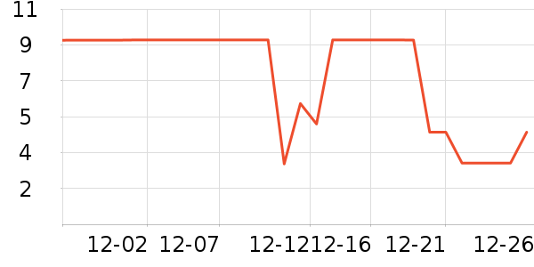 ����Ʒ���˶������ʷ�۸�