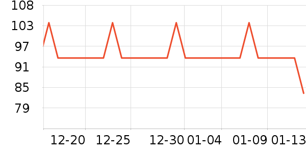 ���վӵ�����/����ʷ�۸�