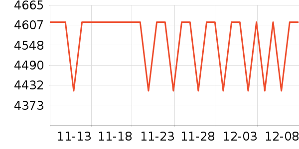 �ʼǱ�������ʷ�۸�