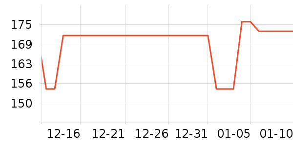 ������������������ʷ�۸�