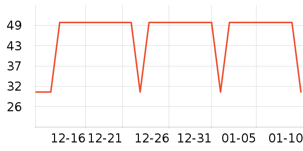 �츣�Ǹ��/������ʷ�۸�