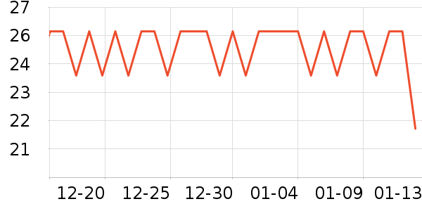 ������������ʷ�۸�