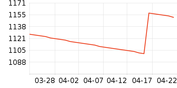 ľ��������/��/̨��ʷ�۸�