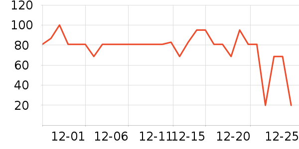 �󽭵�̺/�ص���ʷ�۸�