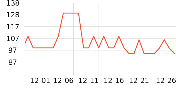 ������ʪ��ʷ�۸�