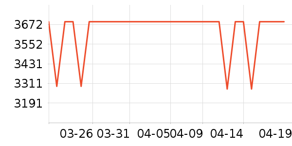 С���ϴ�»���ʷ�۸�