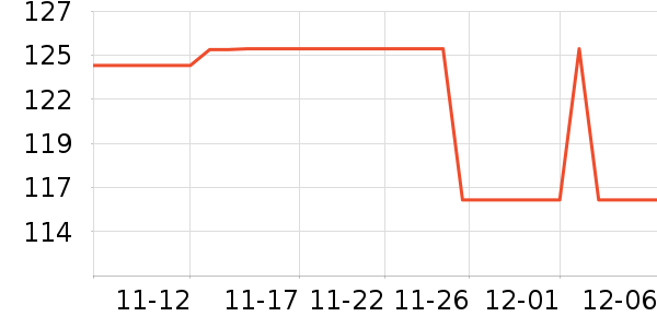 BlenderBottle˶ˮʷ۸
