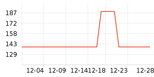 �ÿ���������ʷ�۸�