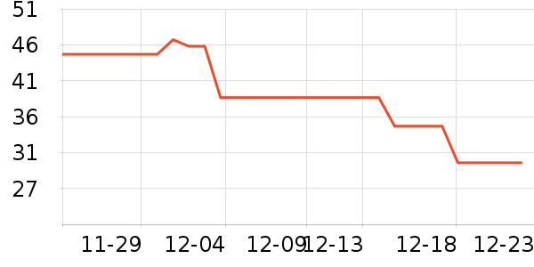 С�綹���������ʷ�۸�