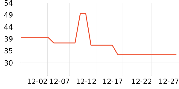 �춹��ͯ���¿���ʷ�۸�