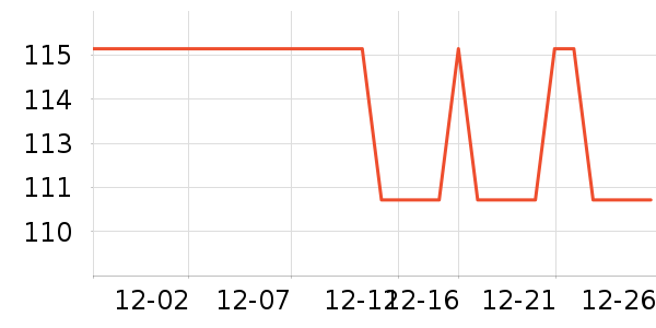 �Ŷ���ˮ��ʷ�۸�