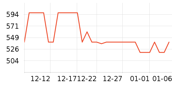 ����Һ�׾���ʷ�۸�