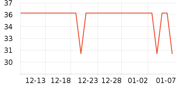 ����������ʷ�۸�