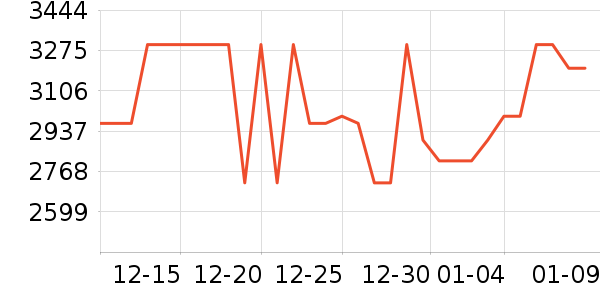 ��������������������ʷ�۸�