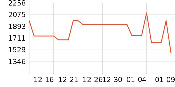 Shimoda��Ӱ/�������ʷ�۸�