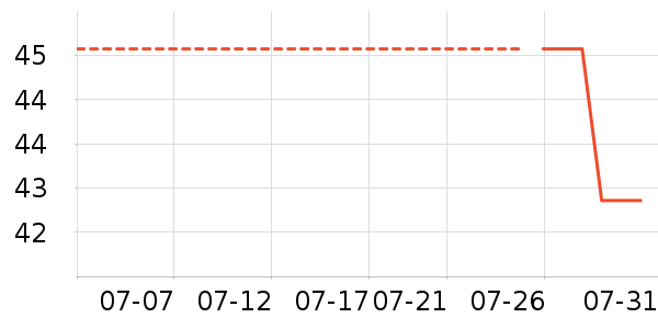 ����������ʿ�ڿ���ʷ�۸�