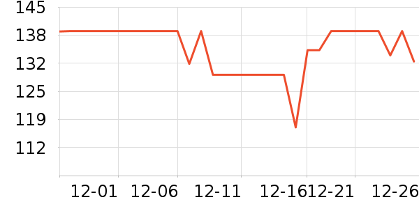 babycareˮ��/ˮ����ʷ�۸�
