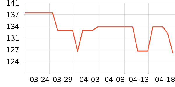babycareˮ��/ˮ����ʷ�۸�