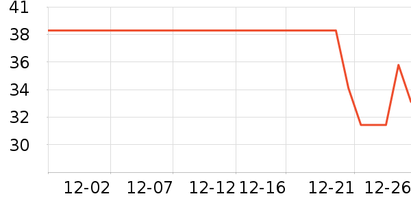 ��С�����ӹ�����ʷ�۸�