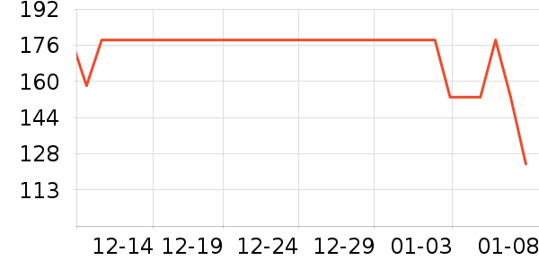 ����֮����֯��ʷ�۸�