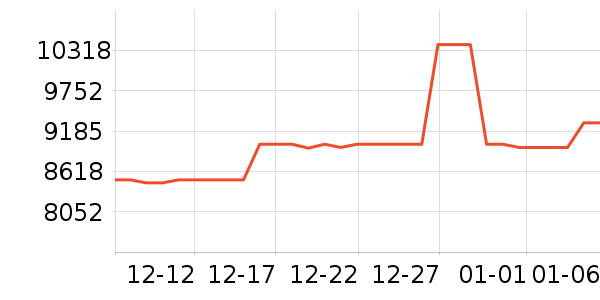 ��˶̨ʽ��������ʷ�۸�