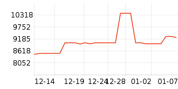 ��˶̨ʽ��������ʷ�۸�