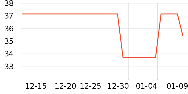 ���ڿɰ���ͯ���¿���ʷ�۸�