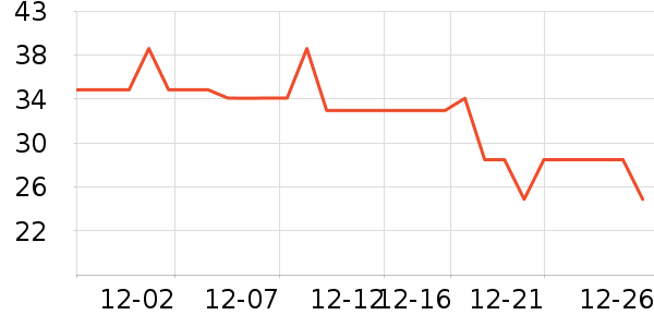 BOPRUIEY ���Ǳ�ů������ʷ�۸�