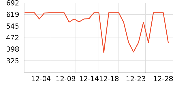 �����ֵ�����/����ʷ�۸�