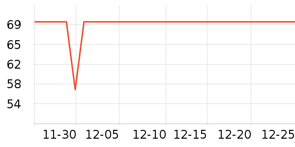 ���������������ʷ�۸�