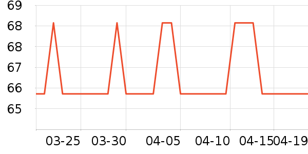 �豦�I������ģ����ʷ�۸�