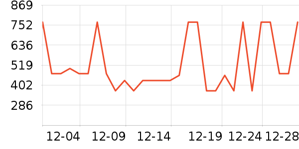 ��·�����п���ʷ�۸�