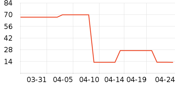 �ֿ��ֿ�ϴ��Һ��ʷ�۸�